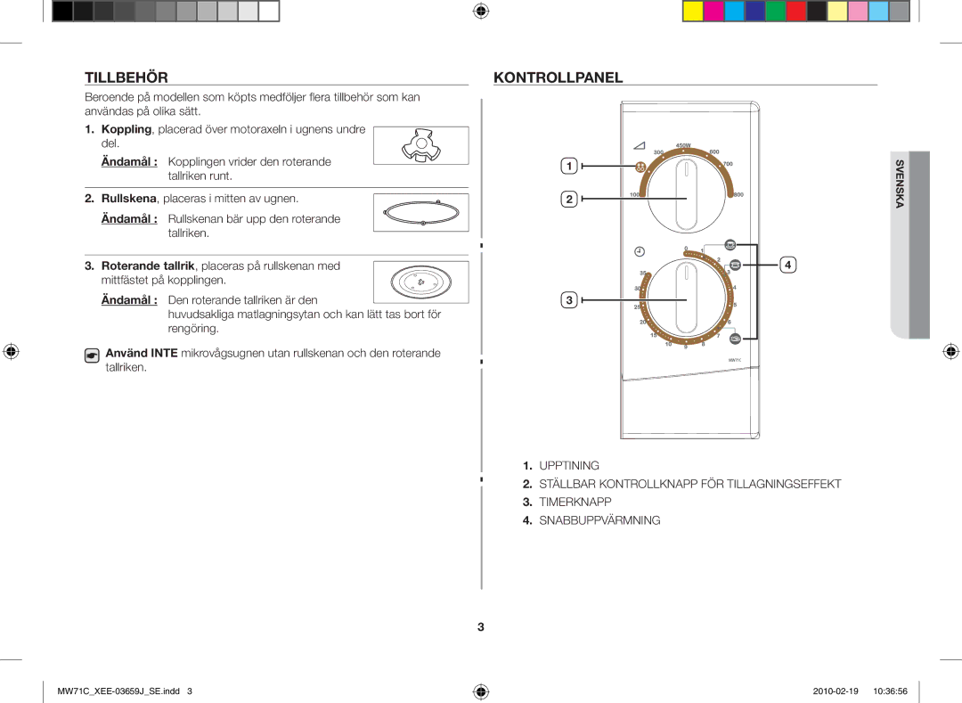 Samsung MW71C/XEE manual Tillbehör, Kontrollpanel 