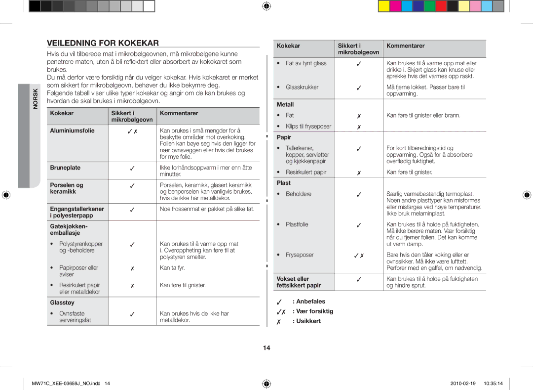 Samsung MW71C/XEE manual Veiledning for kokekar 