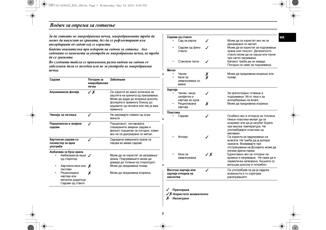 Samsung MW71E/XEH, MW71E/BOL Водич за опрема за готвење, Чинија за печење,  Препорака Користете внимателно  Несигурно 
