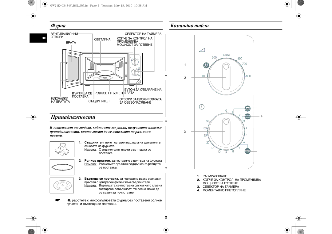 Samsung MW71E/BOL, MW71E/XEH manual Принадлежности, Фурна, Командно табло, Намена Съединителят върти въртящата се поставка 