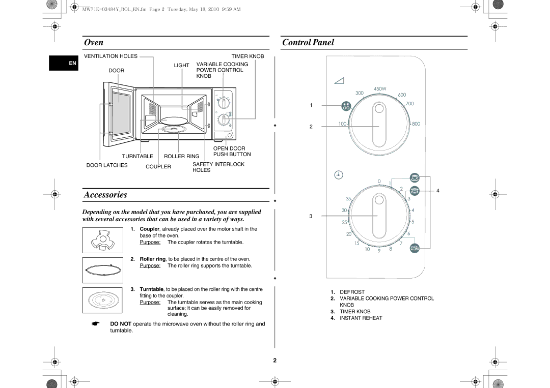 Samsung MW71E/BOL, MW71E/XEH manual Oven, Accessories, Control Panel, Purpose The roller ring supports the turntable 