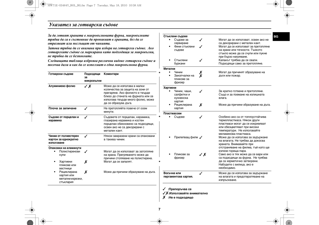 Samsung MW71E/XEH, MW71E/BOL manual Указател за готварски съдове, Плоча за запичане 