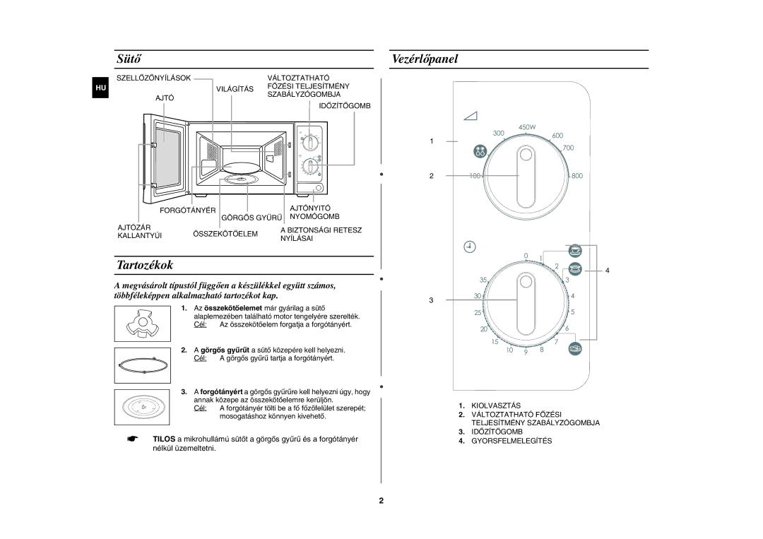 Samsung MW71E/BOL, MW71E/XEH manual Sütő, Tartozékok, Vezérlőpanel, Görgős gyűrűt a sütő közepére kell helyezni Cél 