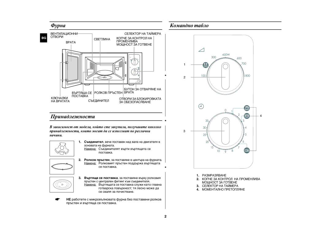 Samsung MW71E/BOL manual Принадлежности, Фурна Командно табло, Ролков пръстен, за поставяне в центъра на фурната 