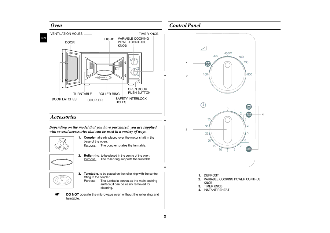 Samsung MW71E/BOL manual Oven, Accessories, Control Panel, Purpose The roller ring supports the turntable 