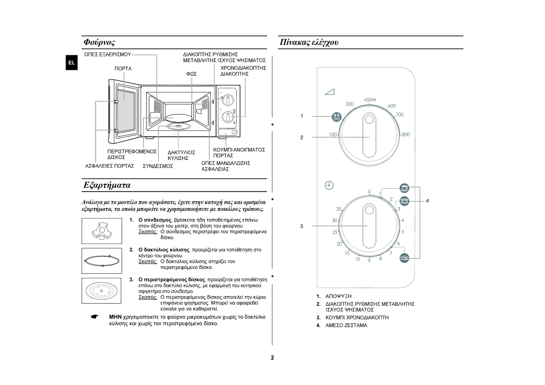 Samsung MW71E/ELE manual Εξαρτήματα, Φούρνος, Πίνακας ελέγχου 