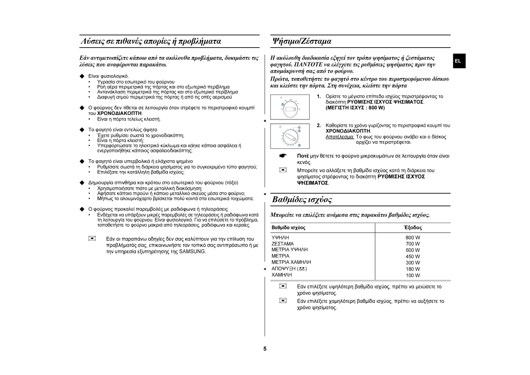 Samsung MW71E/ELE manual Βαθμίδες ισχύος, Λύσεις σε πιθανές απορίες ή προβλήματα, Ψήσιμο/Ζέσταμα 