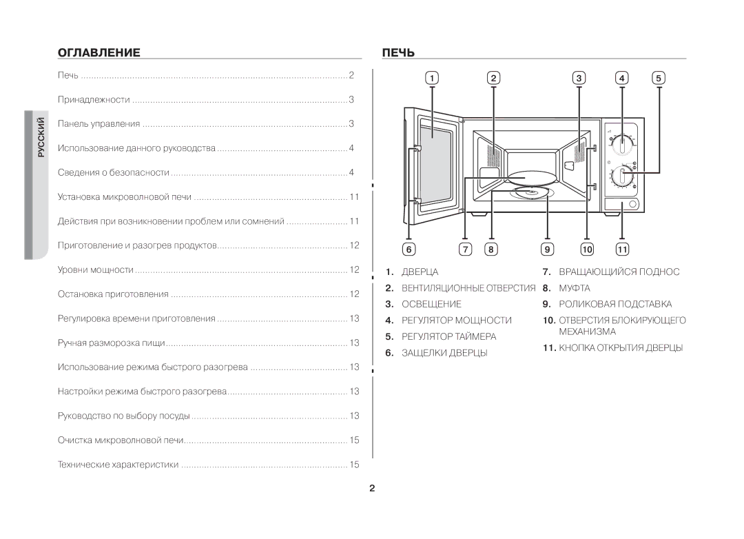 Samsung MW71ER-1/BWT manual Оглавление, Печь 