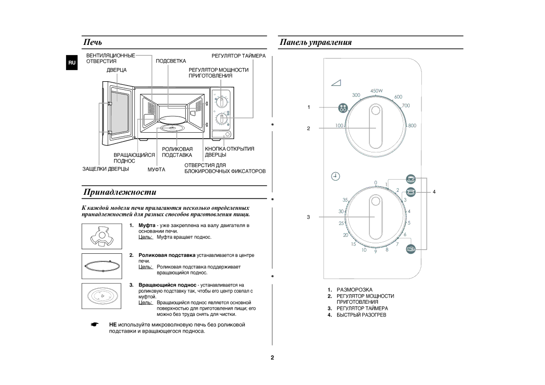 Samsung MW71ER-S/BWT, MW71ER/BWT manual Принадлежности, Печь, Панель управления 