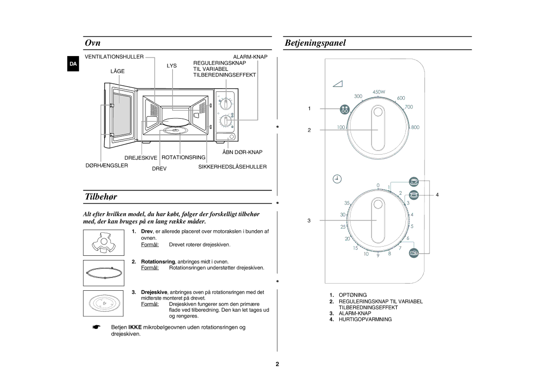 Samsung MW71E/XEE manual Ovn, Tilbehør, Betjeningspanel 