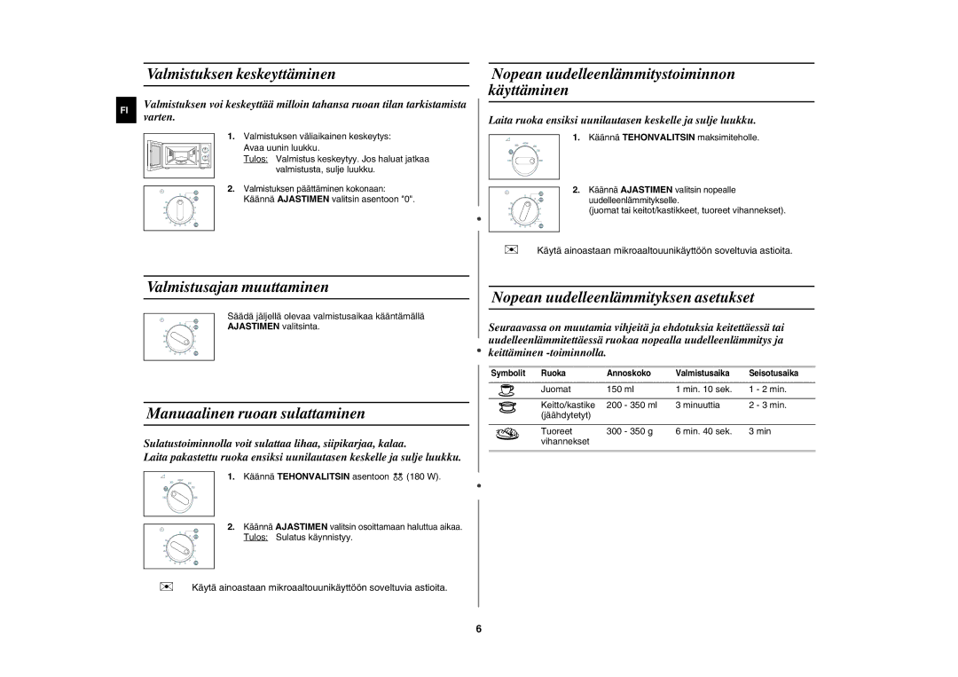 Samsung MW71E/XEE manual Valmistuksen keskeyttäminen, Valmistusajan muuttaminen, Manuaalinen ruoan sulattaminen 