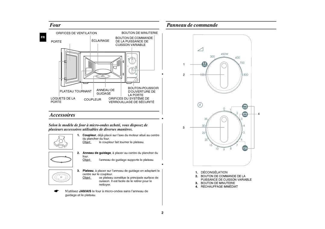 Samsung MW71E/XEF, MW71E-B/XEF manual Four, Accessoires, Panneau de commande, Décongélation 