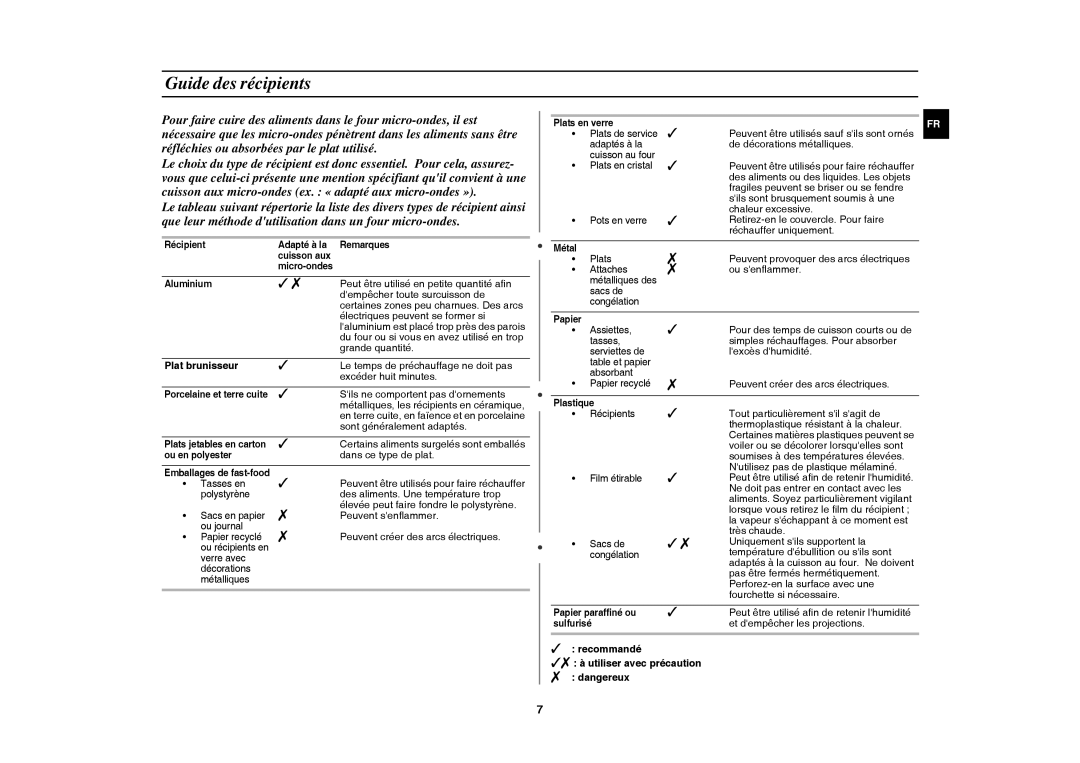 Samsung MW71E-B/XEF, MW71E/XEF manual Guide des récipients, Plat brunisseur, Peut être utilisé afin de retenir lhumidité 