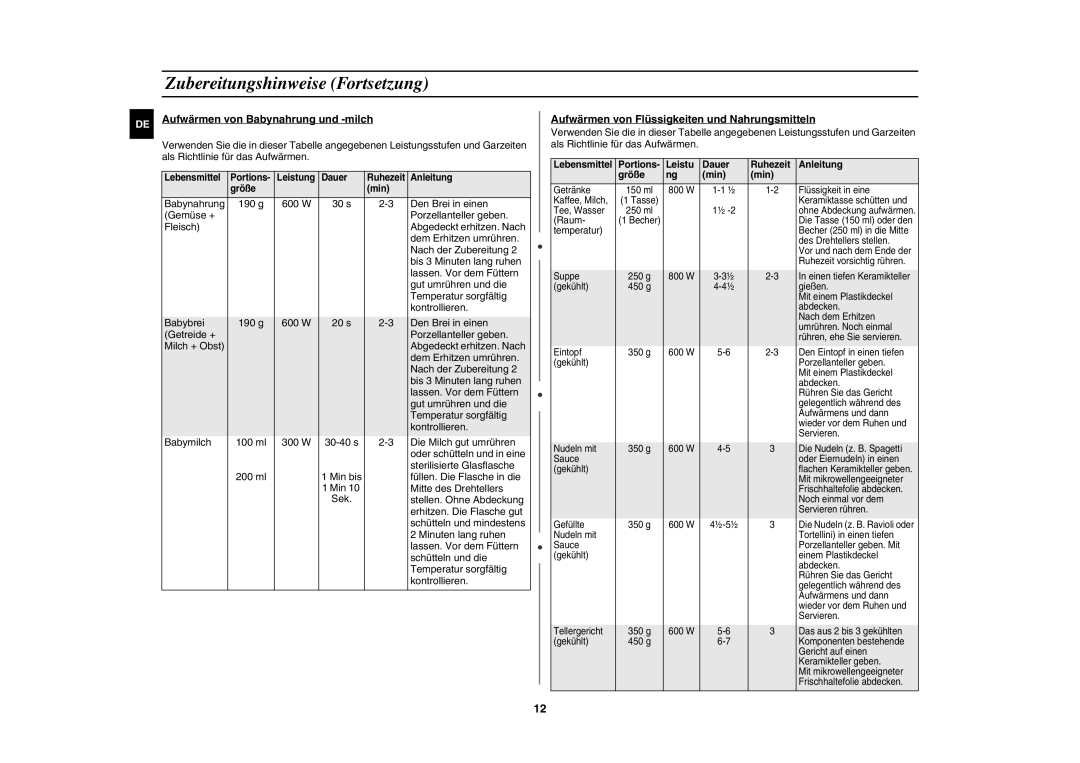 Samsung MW71E/XEG manual Aufwärmen von Babynahrung und -milch, Aufwärmen von Flüssigkeiten und Nahrungsmitteln 