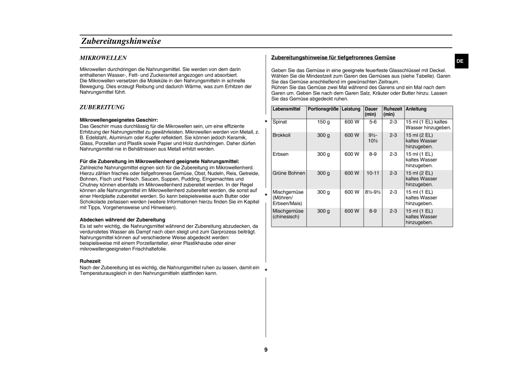 Samsung MW71E/XEG manual Zubereitungshinweise, Mikrowellen 