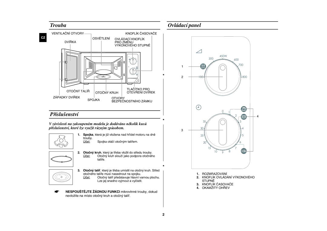 Samsung MW71E/XEH manual Trouba, Příslušenství, Ovládací panel 