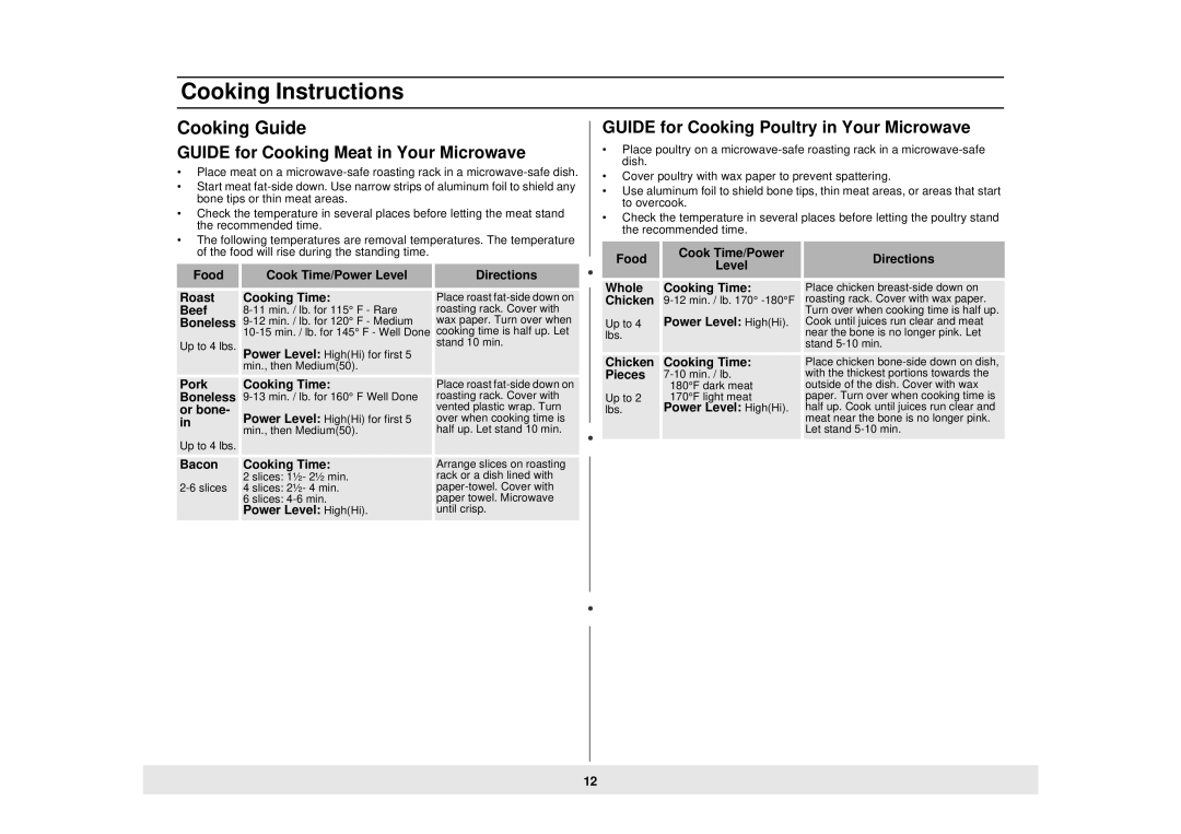 Samsung MW725WB manual Cooking Guide, Guide for Cooking Meat in Your Microwave, Guide for Cooking Poultry in Your Microwave 