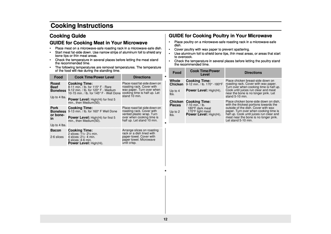 Samsung MW725WB manual Cooking Guide, GUIDE for Cooking Meat in Your Microwave, GUIDE for Cooking Poultry in Your Microwave 