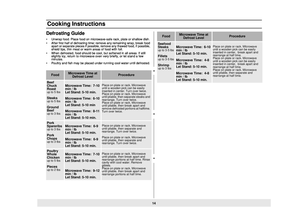 Samsung MW725BB, MW725WB, MW735WB manual Defrosting Guide, Cooking Instructions 