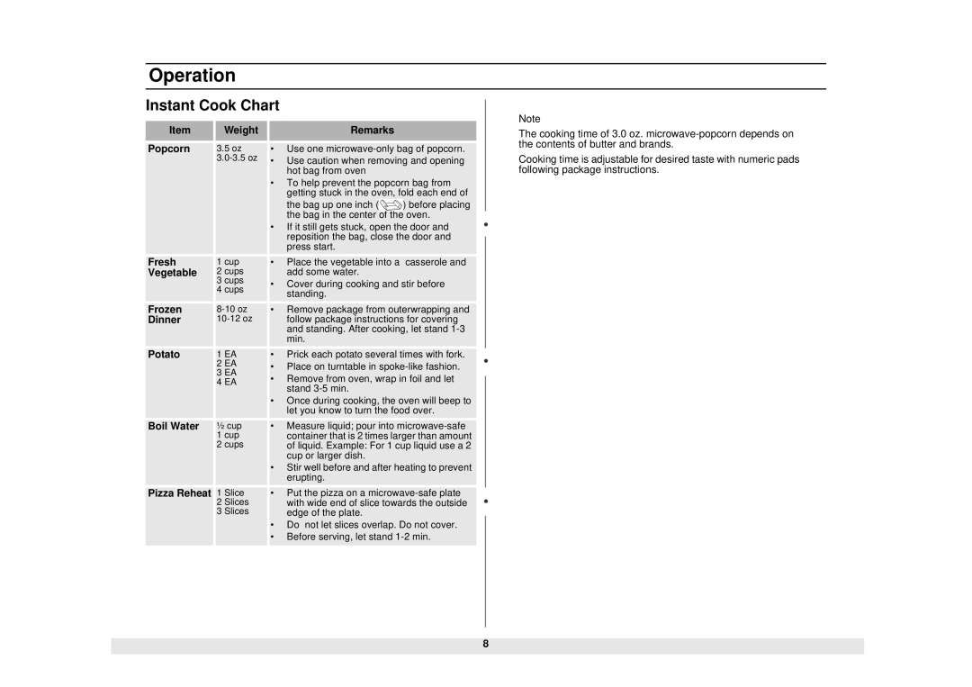 Samsung MW730WB, MW730BB manual Instant Cook Chart 