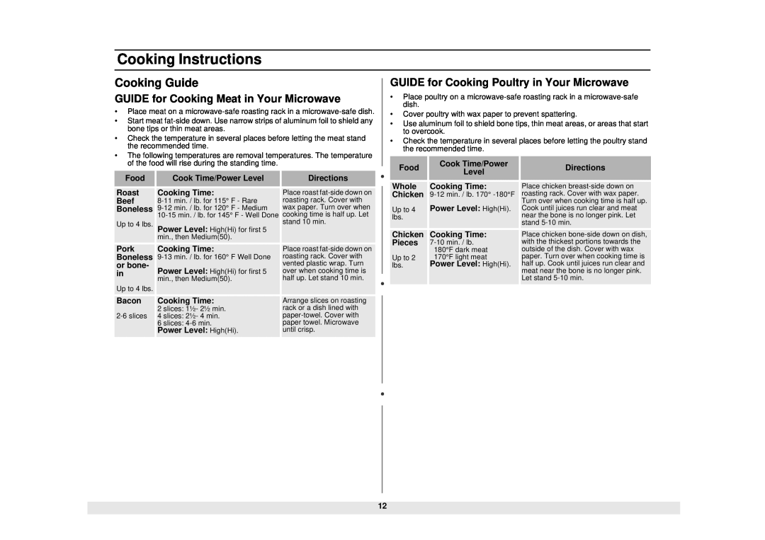 Samsung MW730WB manual Cooking Guide, GUIDE for Cooking Meat in Your Microwave, GUIDE for Cooking Poultry in Your Microwave 