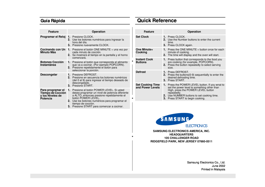 Samsung MW730WB, MW730BB manual Guía Rápida, Quick Reference, Electronics 