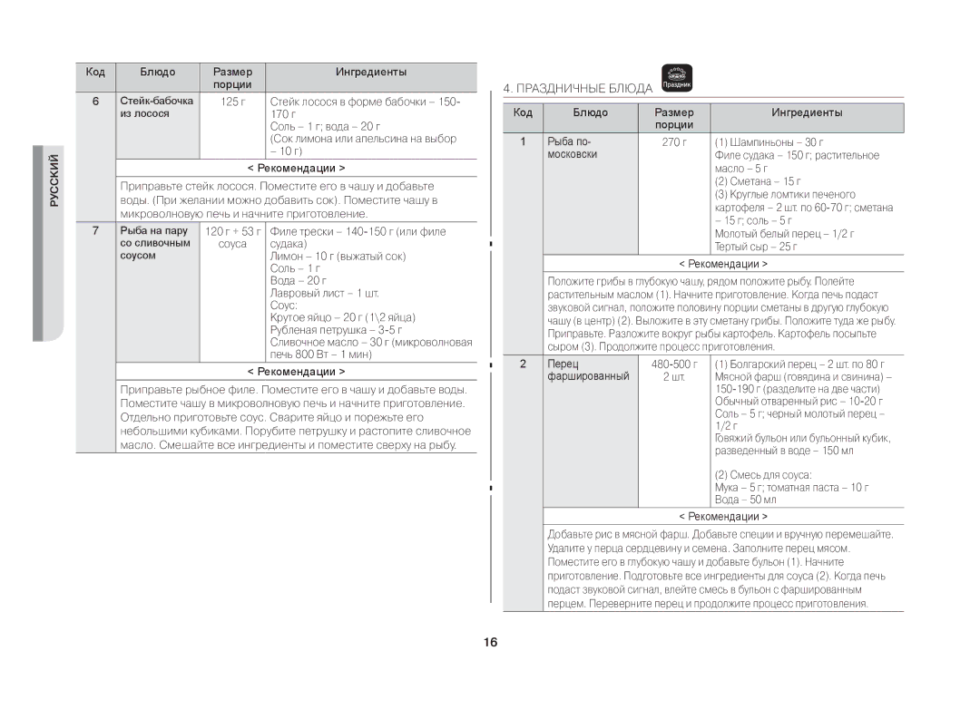 Samsung MW731KR/BWT manual Праздничные Блюда 