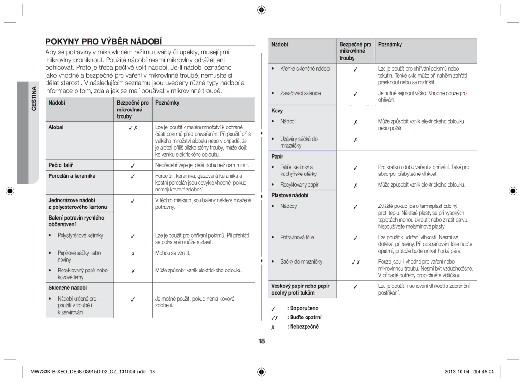 Samsung MW733K-B/XEO manual Pokyny pro výběr nádobí 