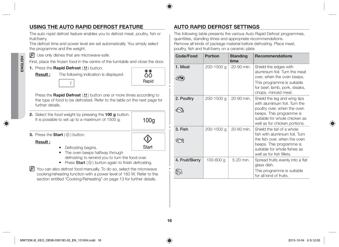 Samsung MW733K-B/XEO manual Using the auto rapid defrost feature, Auto rapid defrost settings 