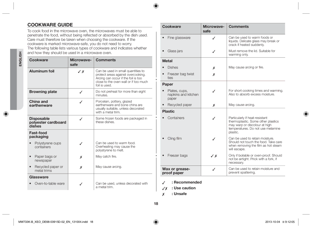 Samsung MW733K-B/XEO manual Cookware guide 