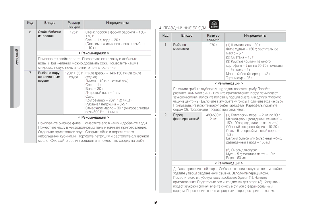 Samsung MW733KR/BWT manual Праздничные Блюда 