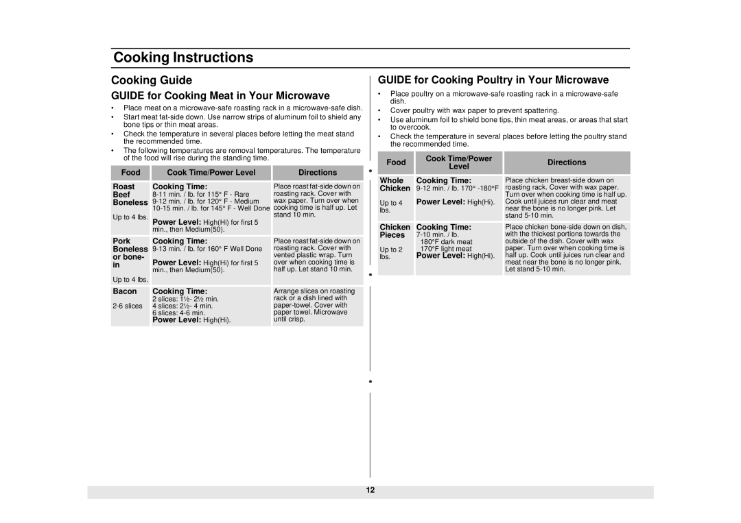 Samsung MW735BB manual Cooking Guide, Guide for Cooking Meat in Your Microwave, Guide for Cooking Poultry in Your Microwave 