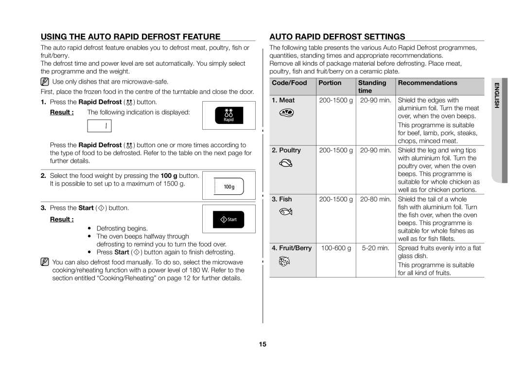 Samsung MW73B-S/XEO manual Using the auto rapid defrost feature, Auto rapid defrost settings 