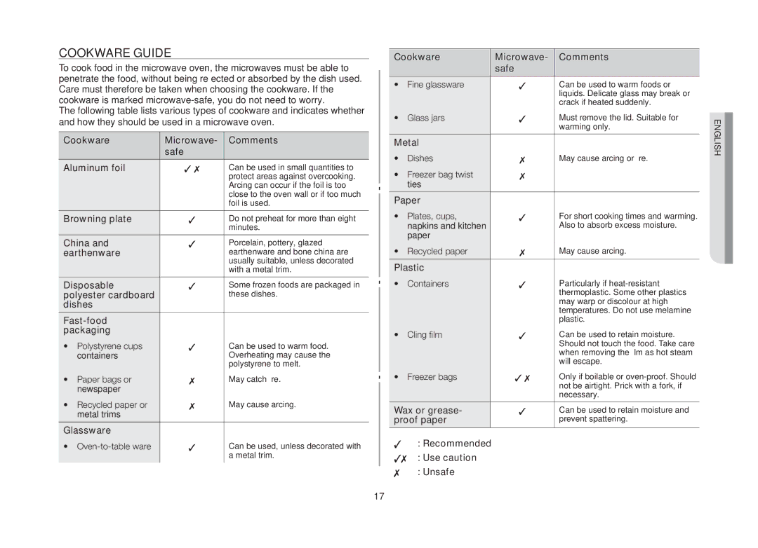 Samsung MW73B-S/XEO manual Cookware guide 