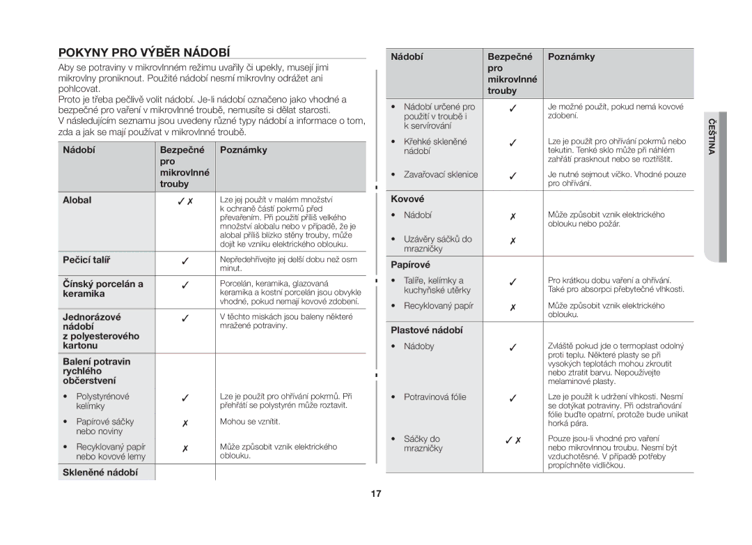 Samsung MW73B-S/XEO manual Pokyny pro výběr nádobí 