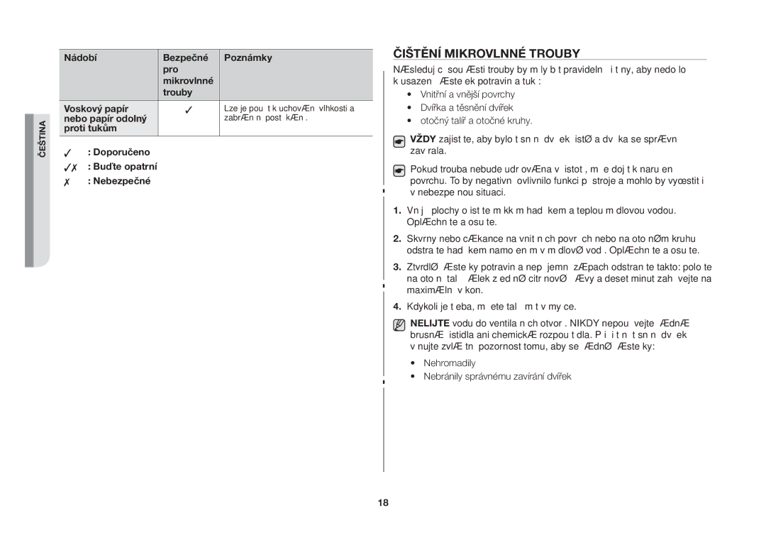 Samsung MW73B-S/XEO manual Čištění mikrovlnné trouby, Nebo papír odolný, Proti tukům 