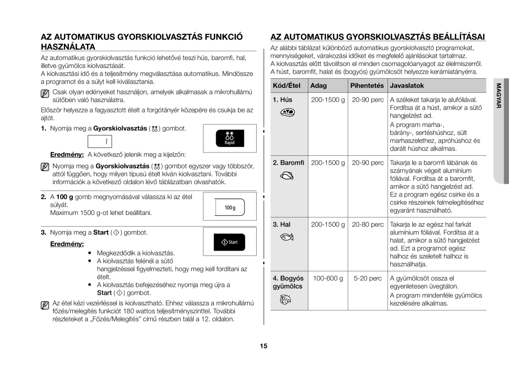 Samsung MW73B-S/XEO manual Az automatikus gyorskiolvasztás funkció használata, Az Automatikus gyorskiolvasztás beállításai 