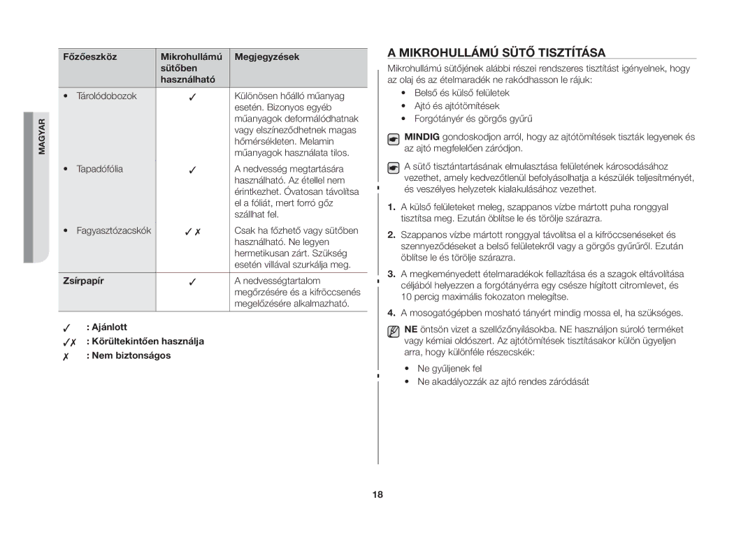 Samsung MW73B-S/XEO manual Mikrohullámú sütő tisztítása, Zsírpapír, Ajánlott Körültekintően használja Nem biztonságos 