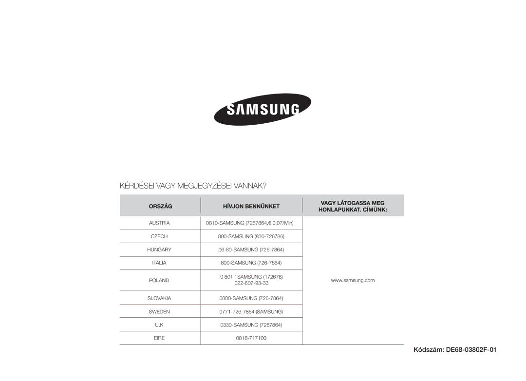 Samsung MW73B-S/XEO manual Kódszám DE68-03802F-01 