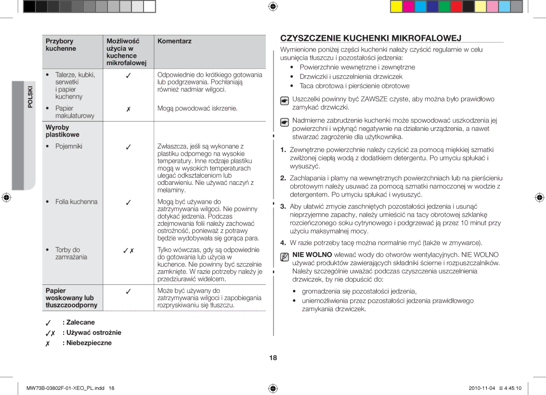 Samsung MW73B/BAL manual Czyszczenie kuchenki mikrofalowej, Wyroby Plastikowe, Papier, Woskowany lub 