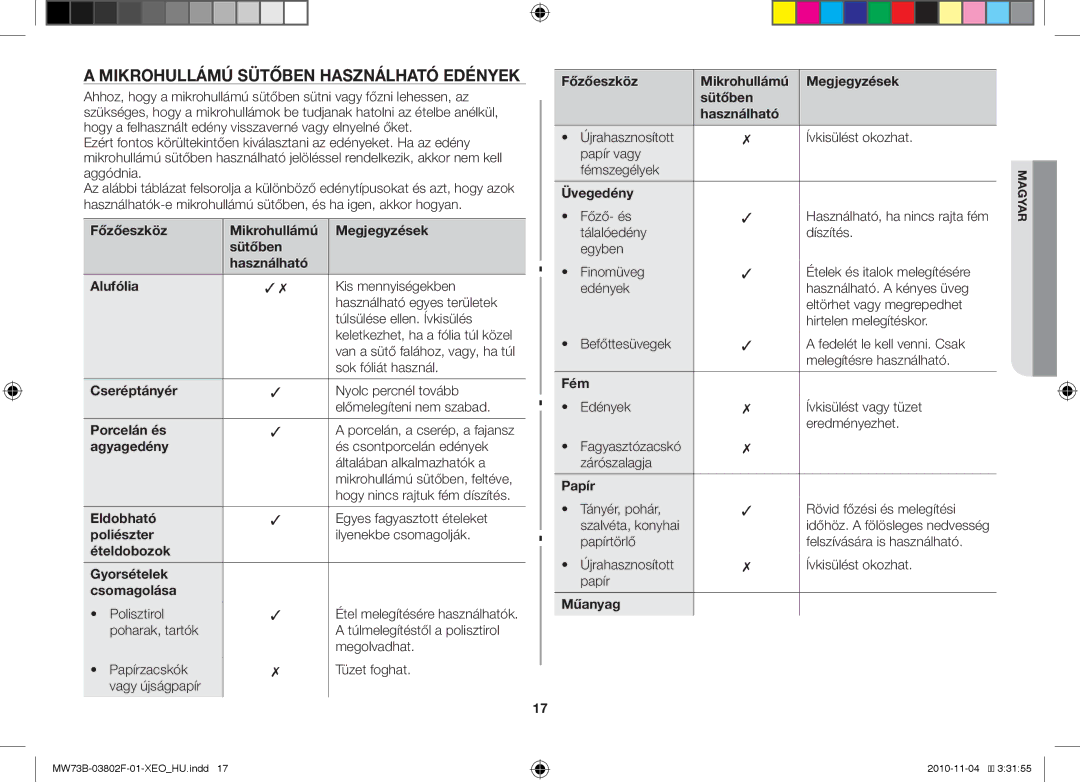 Samsung MW73B/BAL manual Mikrohullámú sütőben használható edények 