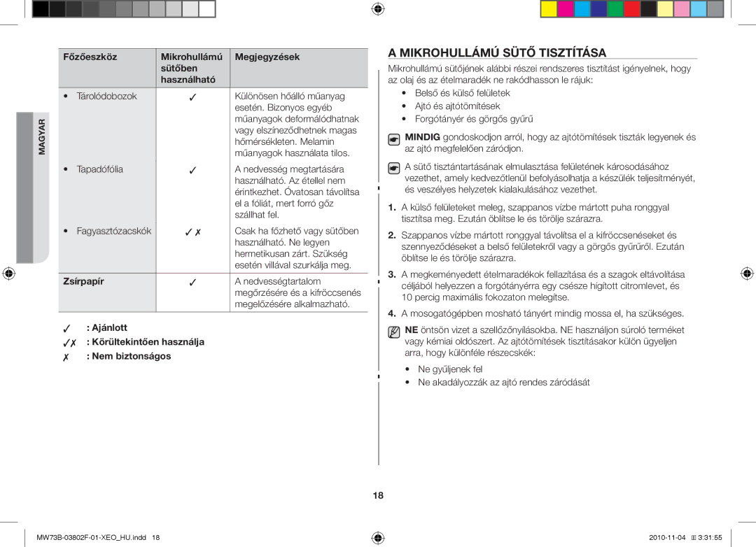 Samsung MW73B/BAL manual Mikrohullámú sütő tisztítása, Zsírpapír, Ajánlott Körültekintően használja Nem biztonságos 