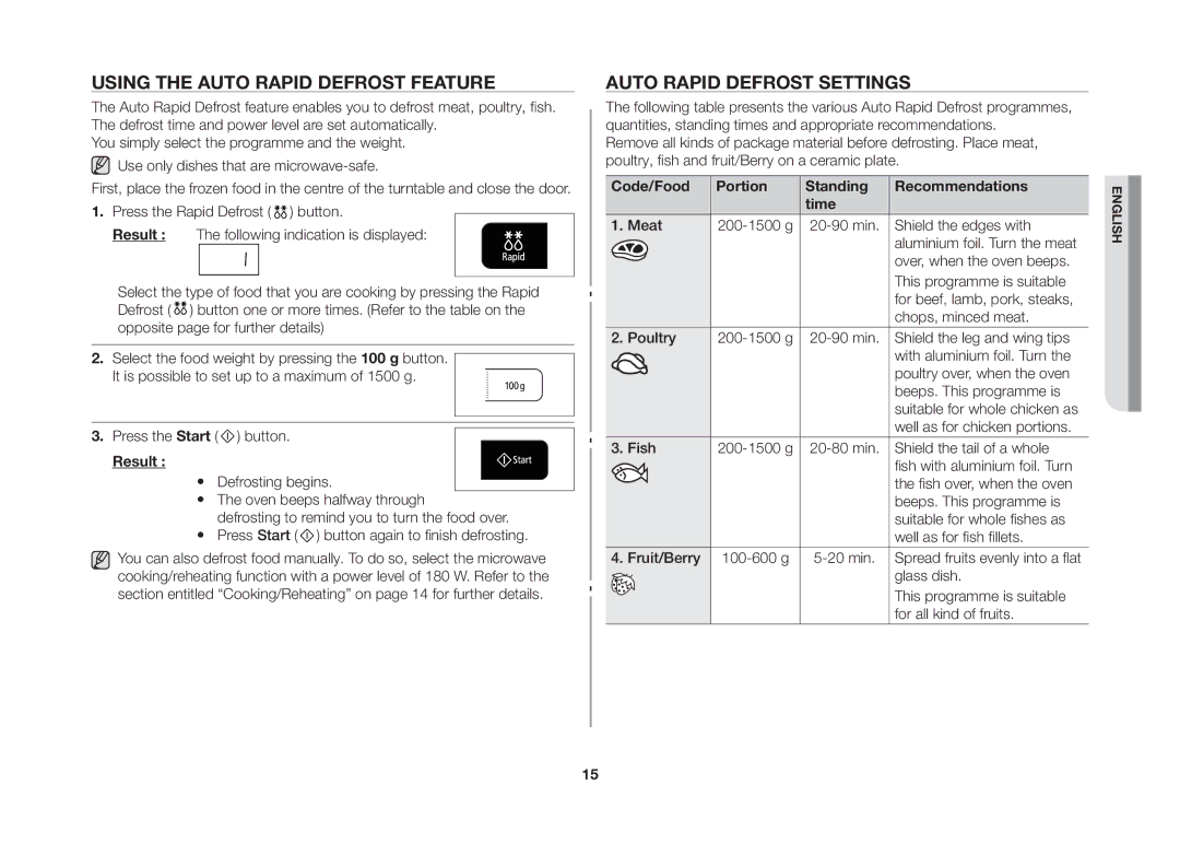 Samsung MW73B/ELE manual Using the Auto Rapid Defrost Feature, Auto Rapid Defrost Settings 