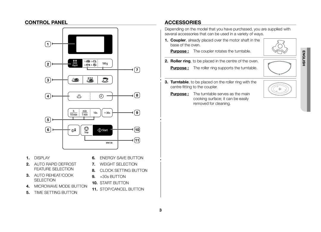 Samsung MW73B/ELE manual Control Panel, Accessories 