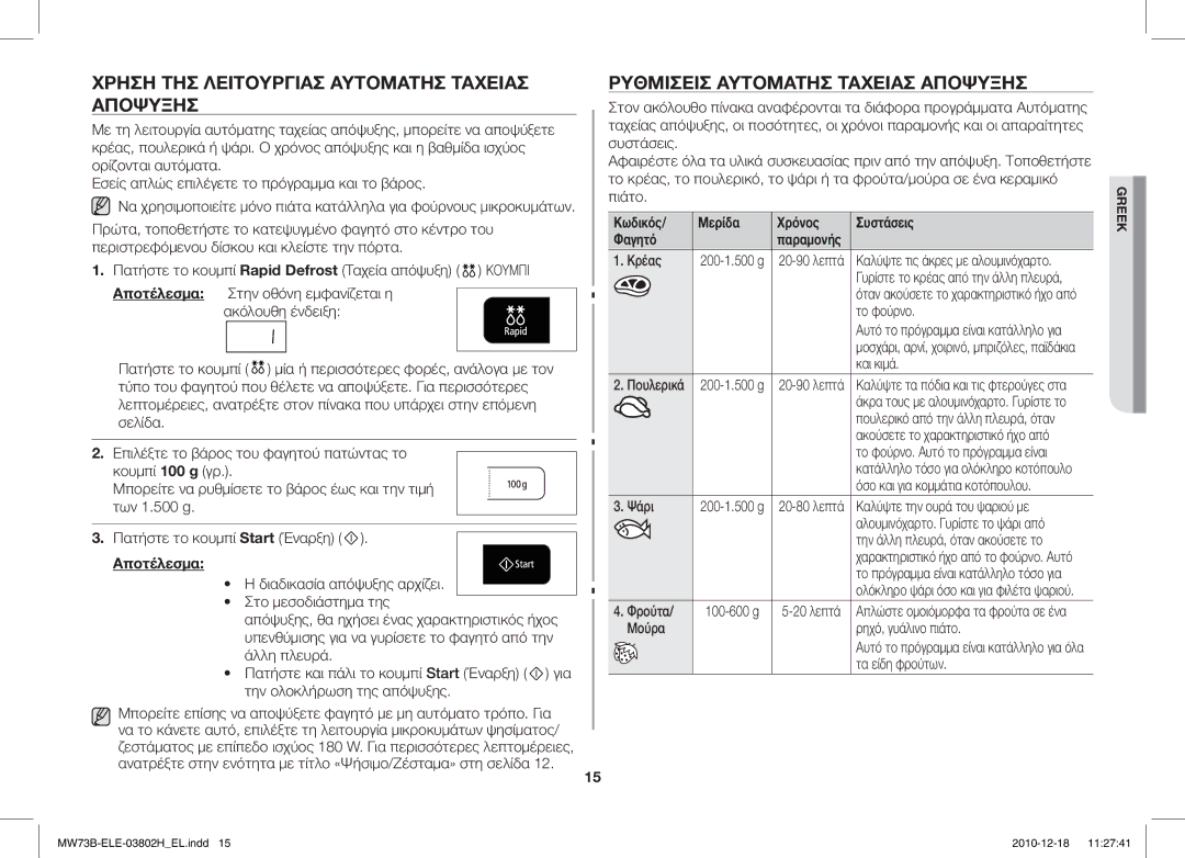 Samsung MW73B/ELE manual Χρήση ΤΗΣ Λειτουργίασ Αυτόματησ Ταχείασ Απόψυξησ, Ρυθμίσεισ Αυτόματησ Ταχείασ Απόψυξησ 