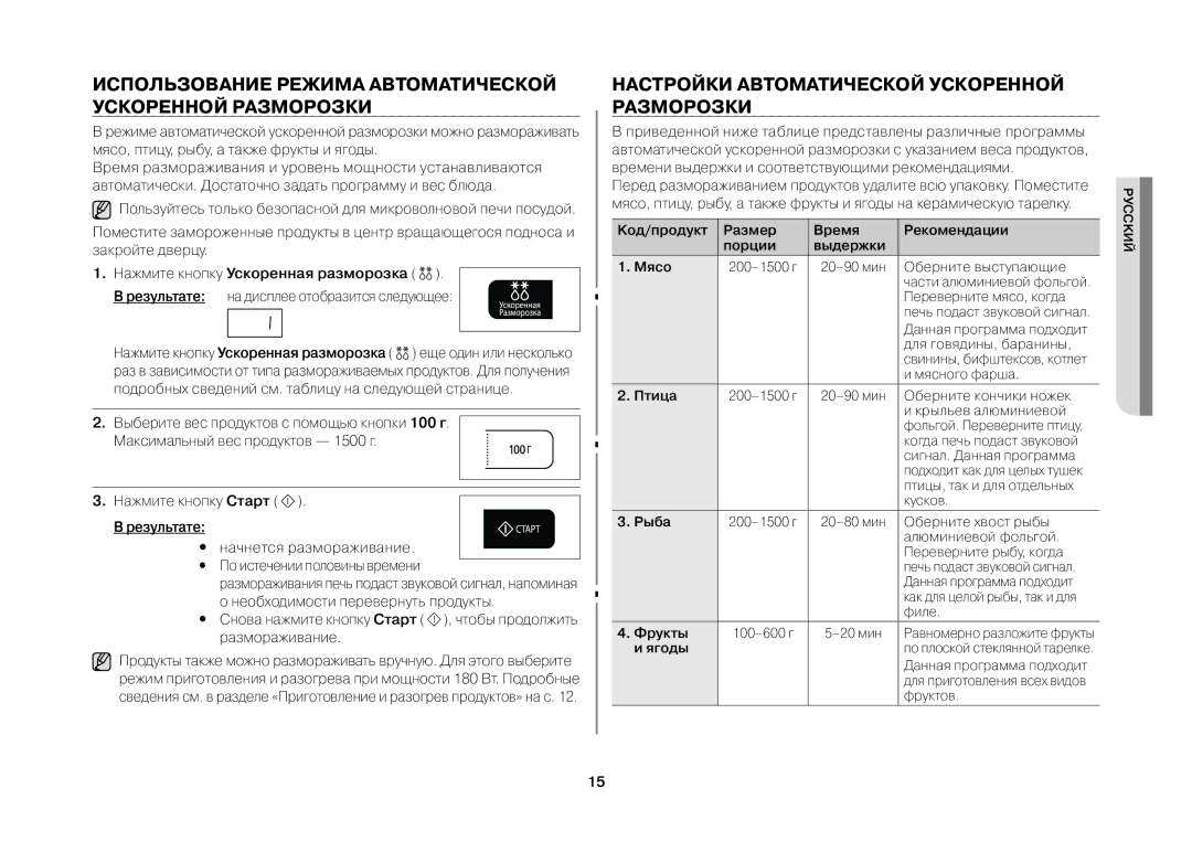 Samsung MW73BR/BWT Использование режима автоматической ускоренной разморозки, Результате на дисплее отобразится следующее 