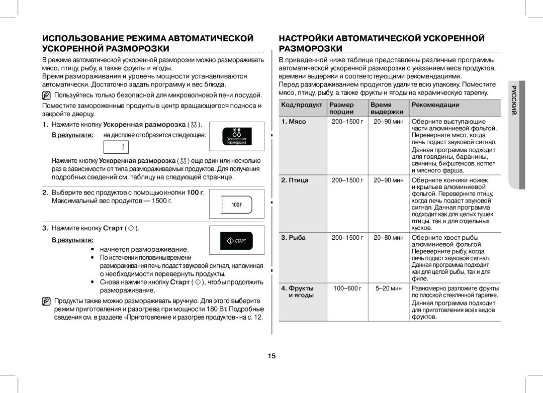 Samsung MW73BR/BWT manual Использование Режима Автоматической Ускоренной Разморозки, Нажмите кнопку Ускоренная разморозка 