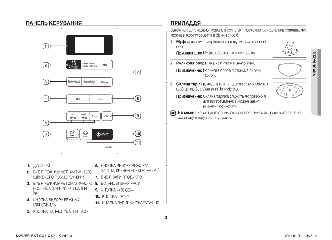 Samsung MW73BR/BWT manual Панель Керування Приладдя 