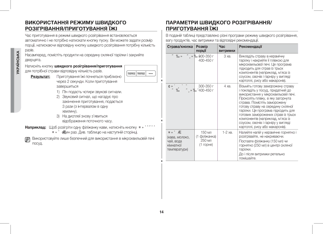 Samsung MW73BR/BWT Використання Режиму Швидкого РОЗІГРІВАННЯ/ПРИГОТУВАННЯ ЇЖІ, Розмір Час Рекомендації Порції Витримки 