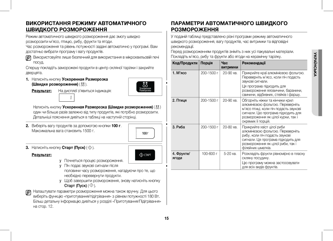 Samsung MW73BR/BWT Використання Режиму Автоматичного Швидкого Розмороження, Параметри Автоматичного Швидкого Розмороження 